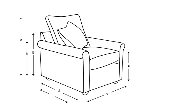 Sofas & Stuff